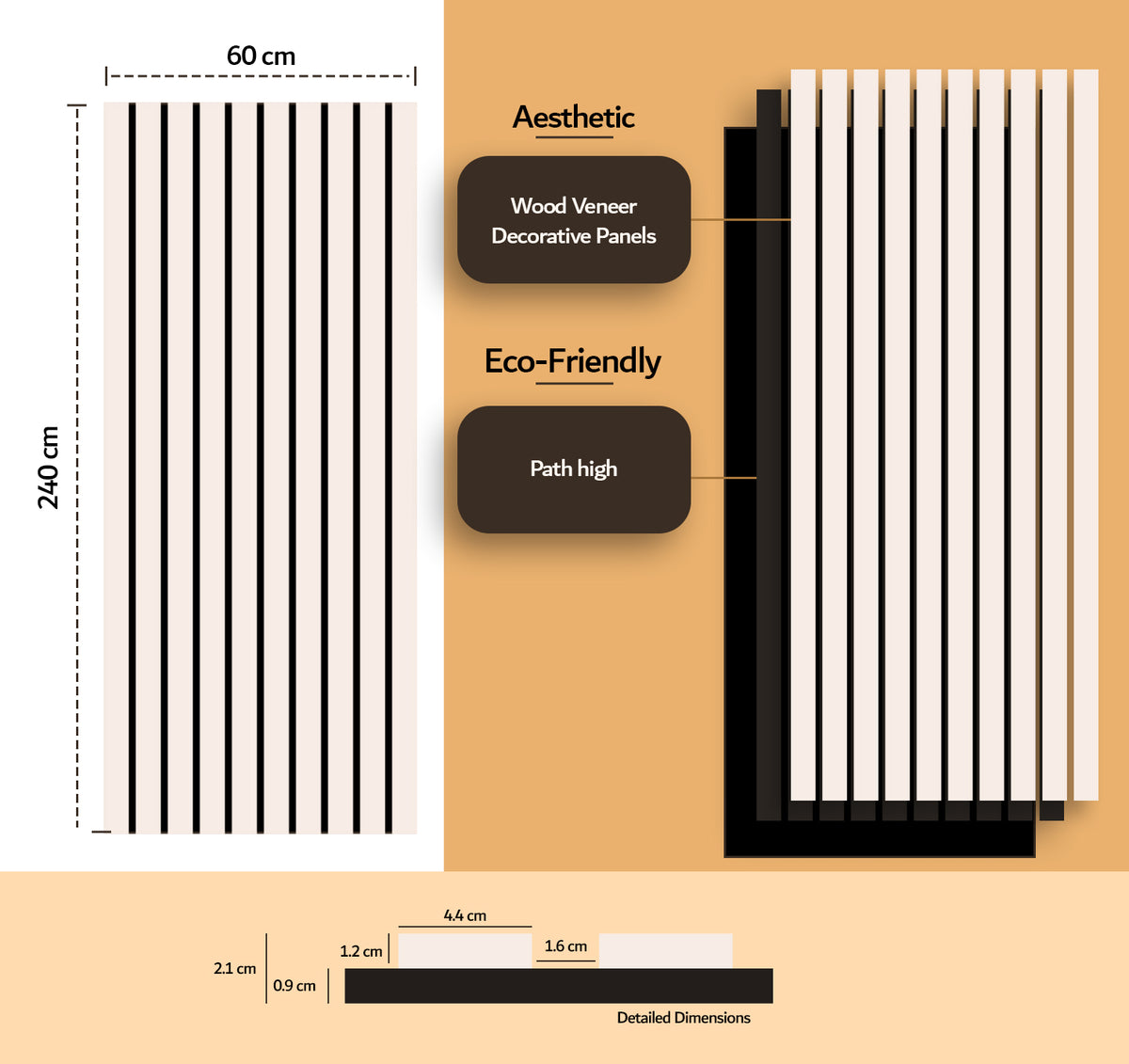 White PVC acoustic slat wall panel — close-up of slat profile and finish